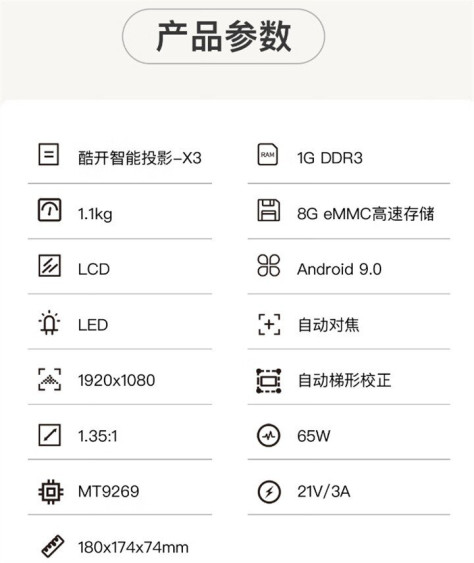 创维酷开X3投影仪参数配置一图看懂！创维酷开X3评测怎么样