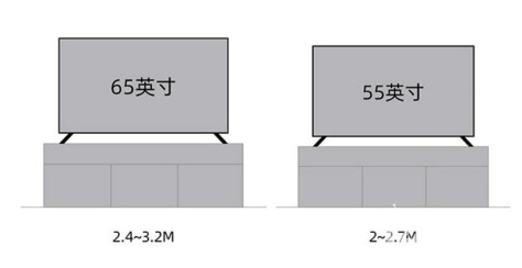 松下JX560系列电视发布 预售价格4299元起