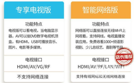 王牌名典电视质量怎么样？32A电视版和网络版哪个更好