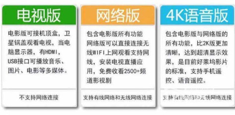 王牌致显电视与TCL有关系吗？致显王牌电视值得入手吗