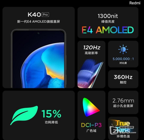 Redmi K40双旗舰发布会图文直播 Redmi max 86寸智能电视发布