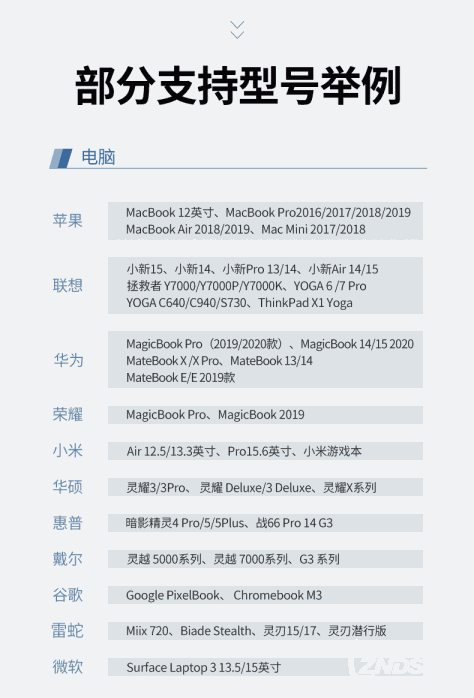 绿联 Typec扩展坞拓