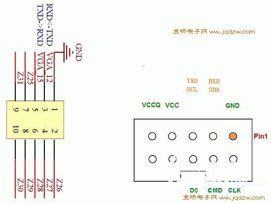 【转帖】液晶电视EMMC读写方法和部分液晶主板ISP点位图