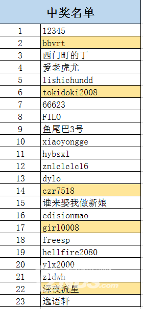 【开奖】五大联赛竞猜第四轮：托特纳姆热刺VS利物浦！