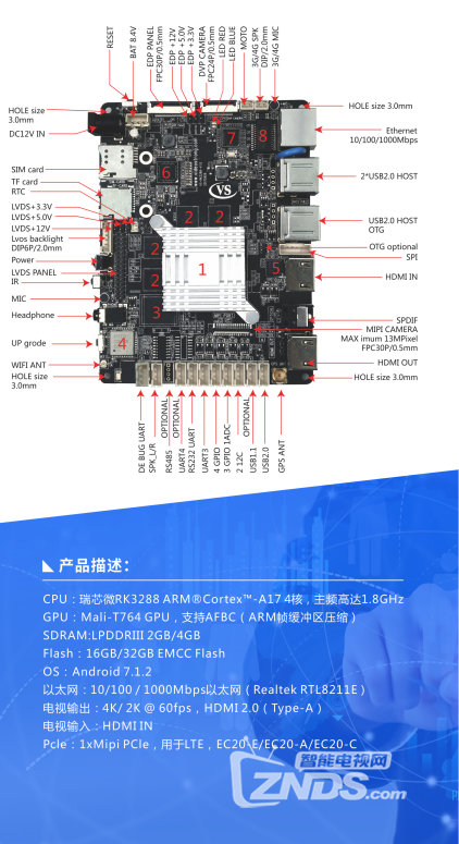 瑞芯微VS-RK3288板卡 Linux 修改BOOTDELAY资料分享