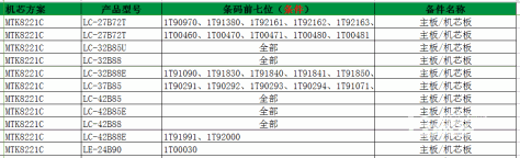 清华同方MTK8221C机芯软件升级方法