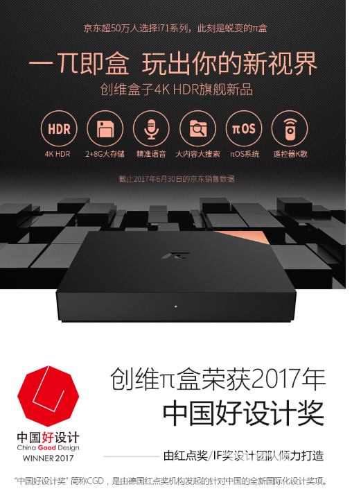 智能语音机顶盒最具价值排名：这几款强势入围！