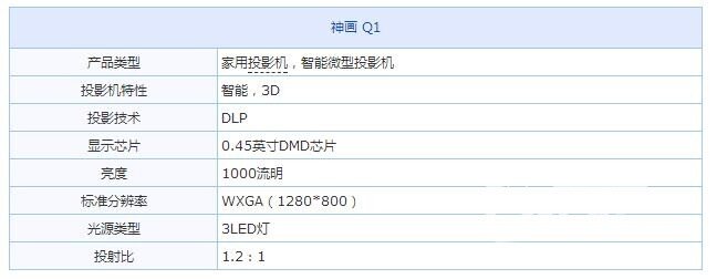 大屏“吃鸡”投影机推荐！用大屏吃鸡是一种怎样的体验？