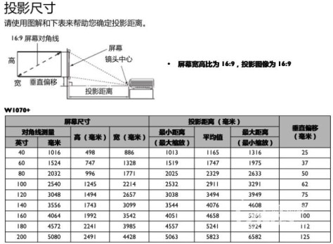 v2-ac900d917699d07db5fdd1b7c1639585_hd.jpg