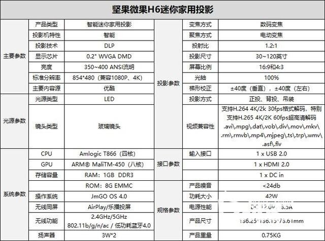 坚果微果H6可当做一个小型移动神器来使用