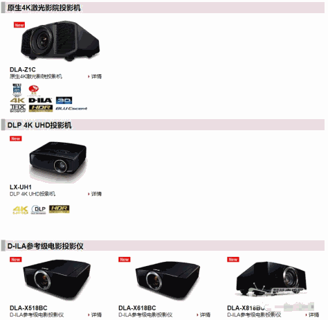 投影仪芯片科普：4K投影机0.47与0.66 DLP芯片的差别！