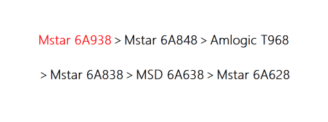 当贝F1C投影和大眼橙X9，哪款更值得入手？详细分析以下4点