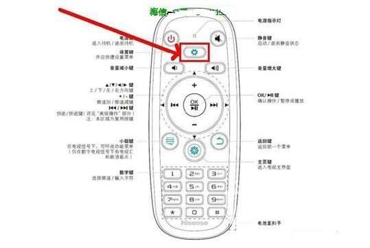 海信电视ROOT及卸载内置应用教程