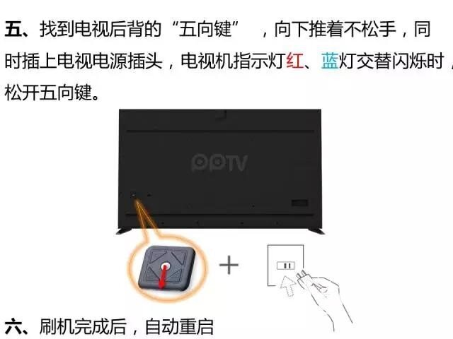 【教程】PPTV电视 优盘升级/刷机方法