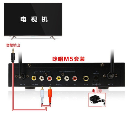 康佳 M60U网络智能电视接麦克风k歌插咪唱无线话筒唱歌