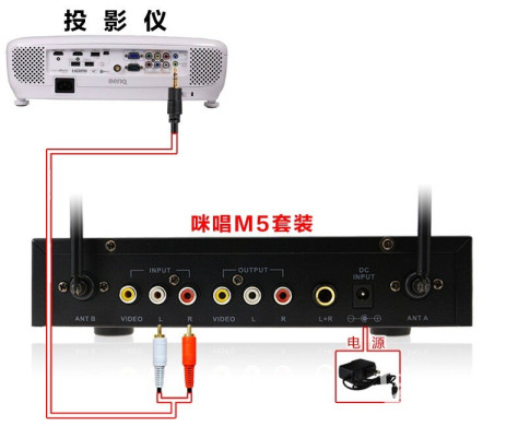 BenQ明基i720智能投影仪接麦克风k歌插咪唱话筒卡拉ok唱歌