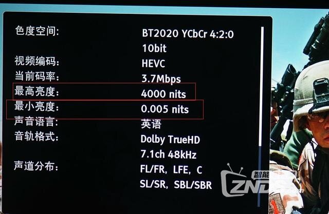 3万元以内最强4K投影机！奥图码UHD660超详细评测