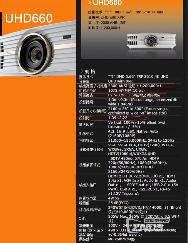 3万元以内最强4K投影机！奥图码UHD660超详细评测