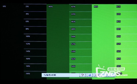 商教新体验——乐丽RP-L451X商教旗舰投影机评测