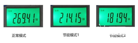 颜值和实力兼具——NEC商务投影机NP-CR2305X评测