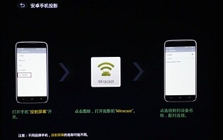 跨界全能之星——明基E500智能商务投影机评测