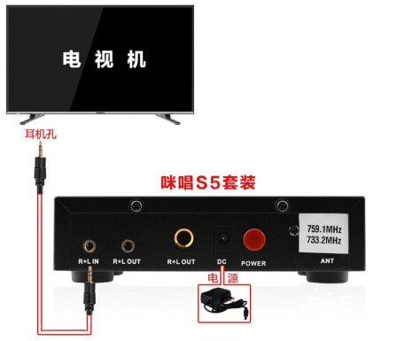 康佳A48F智能电视接咪唱无线麦克风k歌插话筒唱歌（S5）