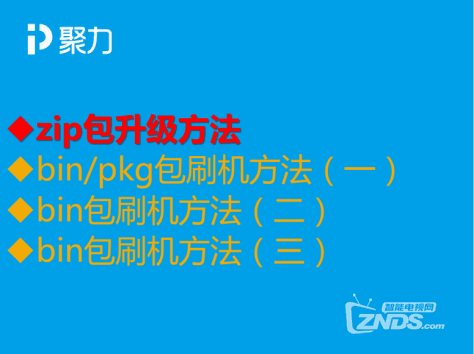 一张图教会你PPTV电视zip包升级方法！