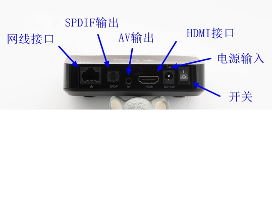 用TTL完美中兴860AV1.1安装应用