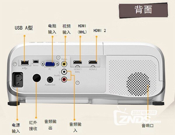 客厅观影就要大：爱普生家用投影机新品上市