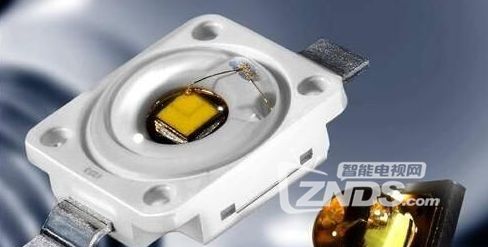 【投影仪光源科普】什么是传统、LED、激光