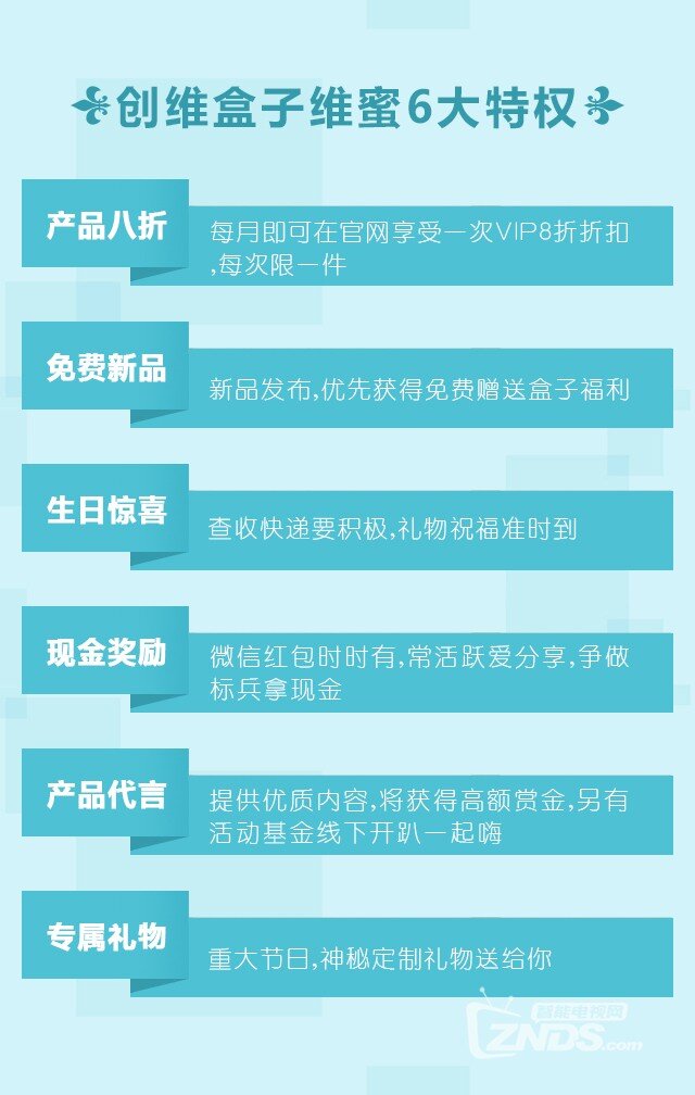 这种福利只给看电视的人