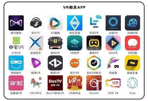 有这几款VR视频播放app，就不用担心资源问题了