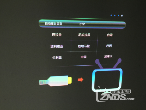 【酷乐视S3】DTMB使用方法