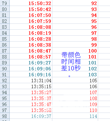 关于”分享送万元豪礼！”的得奖者的质疑  --是误解