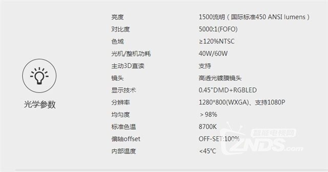 也许它才是年轻人需要的那块“屏”—坚果G1体验