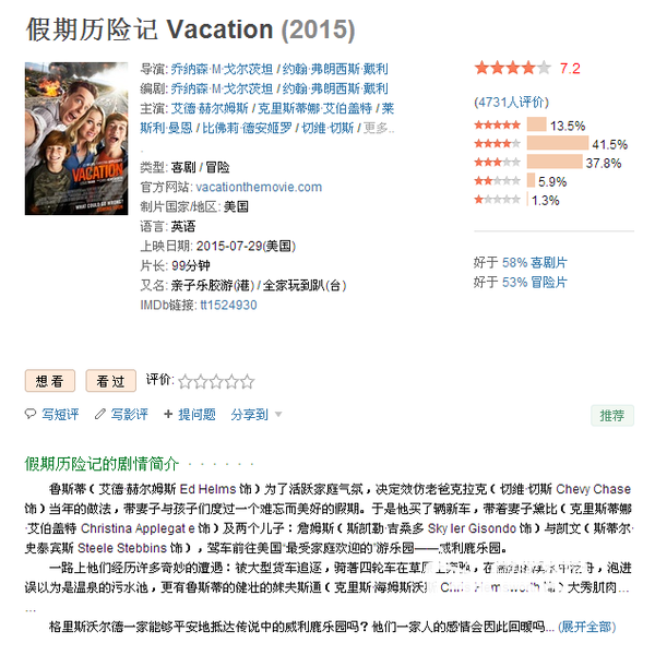 【原盘】假期历险记 Vacation （2015）简繁字幕