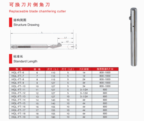 可换刀片倒角刀