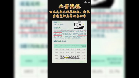 二哥快报-大话西游2经典版 灵契召唤兽技能亲密度等数值公布