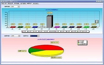 万能进销存软件