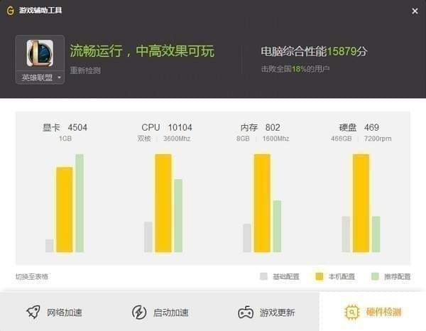 2024年腾讯软件免费下载链接分享