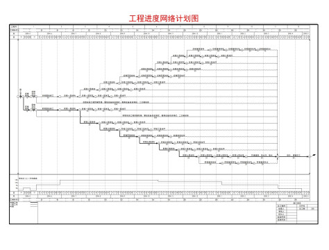 翰文网络图横道图进度计划软件 20.9.30