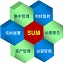 SUM服务器监控软件2012
