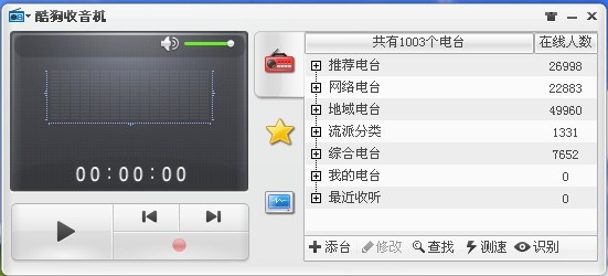 2024年排行榜中的酷狗软件：热门选择与专业评价