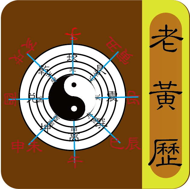 中国老黄历(1950-2030)2.012