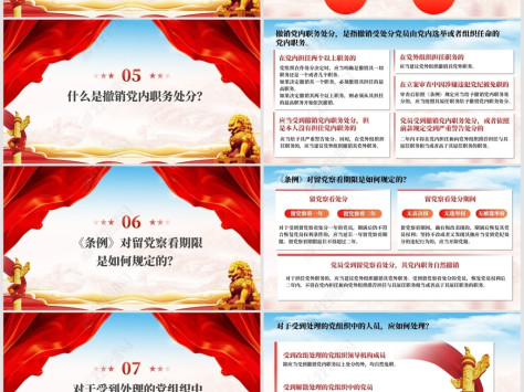 《中国共产党纪律处分条例》学习问答党纪教育PPT