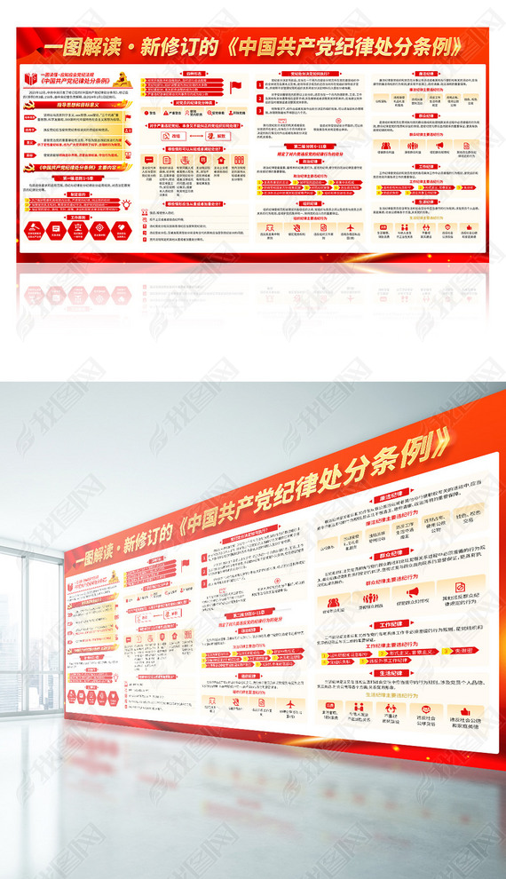 一图解读新修订的中国共产党纪律处分条例展板宣传栏