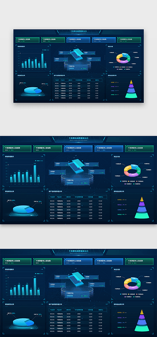 千库网电商数据展示平台大屏可视化界面