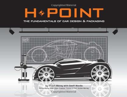 H-Point