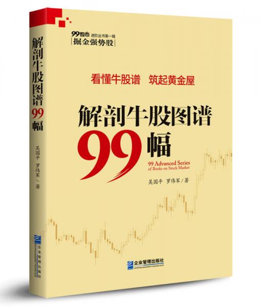 解剖牛股图谱99幅