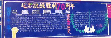 纪念抗日战争胜利70周年黑板报展示